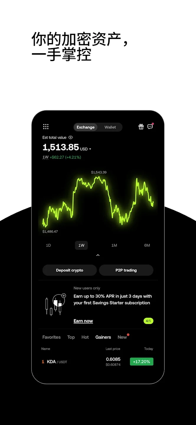 欧易OKX App官网版下载入口 - 全球领先的加密货币交易平台 Hero图